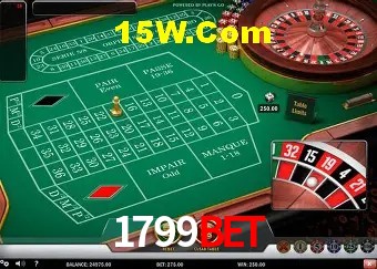 1799Bet - User Statistics